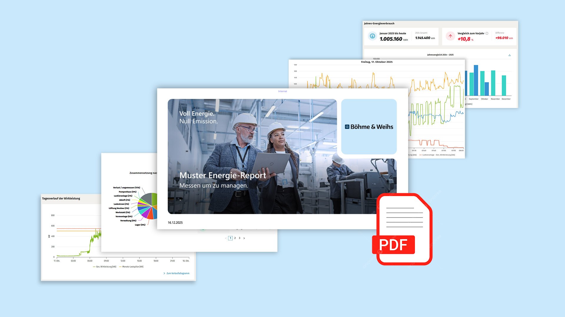 en_Muster-Energiereport_1920x1080