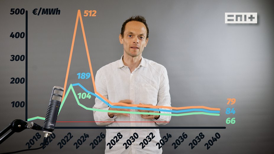 en_insights-strompreise_927x522