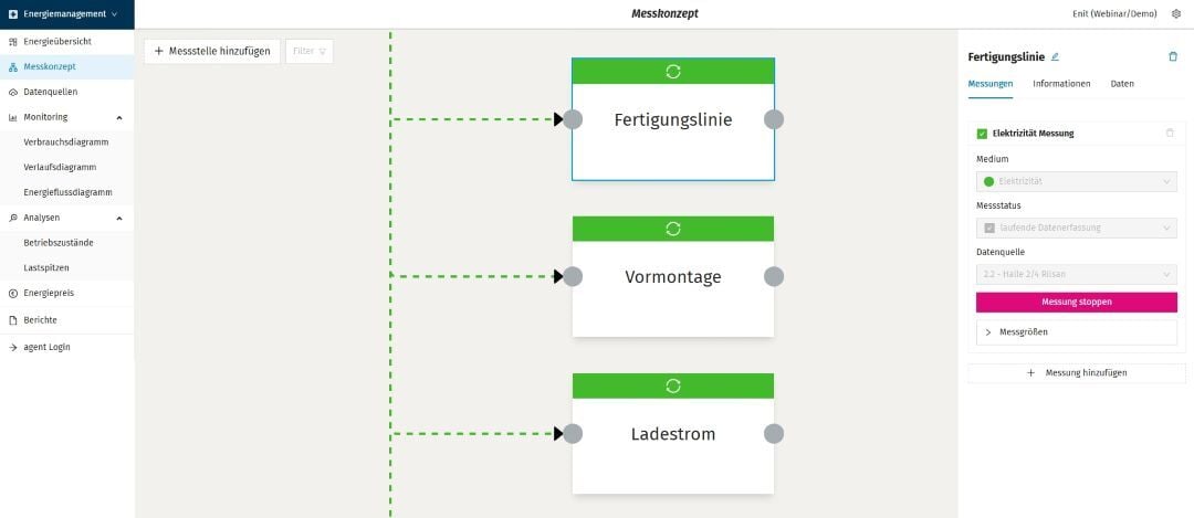 en_messkonzeptplaner-screenshot-funktion-hub_1080x469